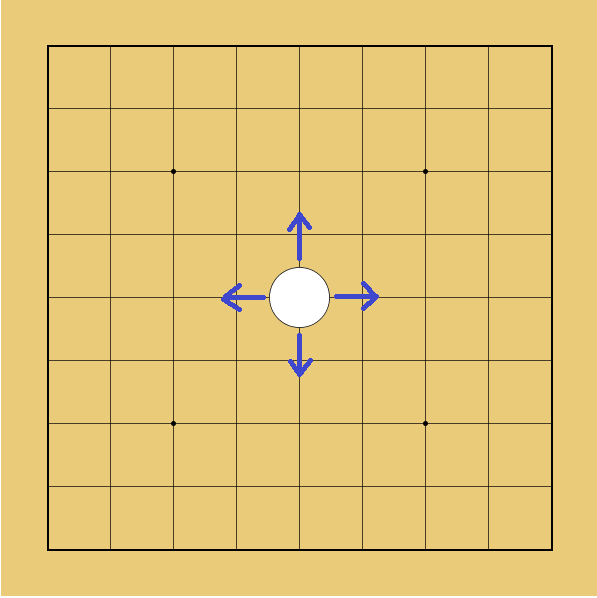 秀哉の囲碁入門 アタリって何だ 石を取るときのコツ