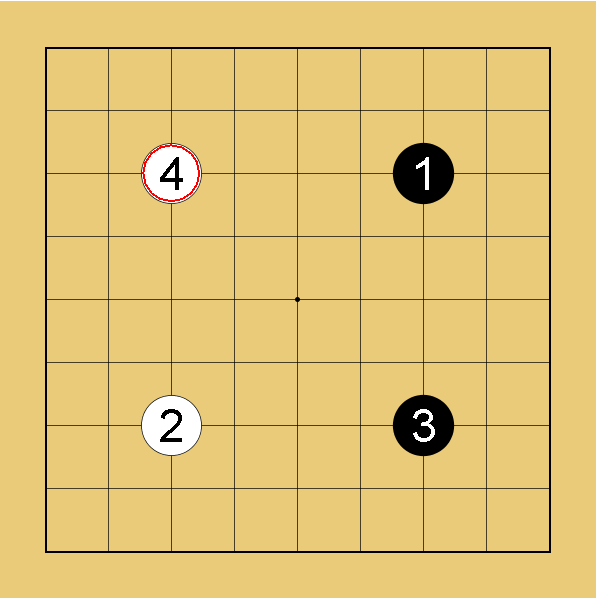 ９路盤の打ち方