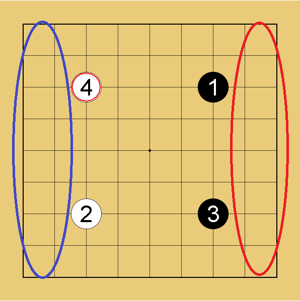 ９路盤の打ち方