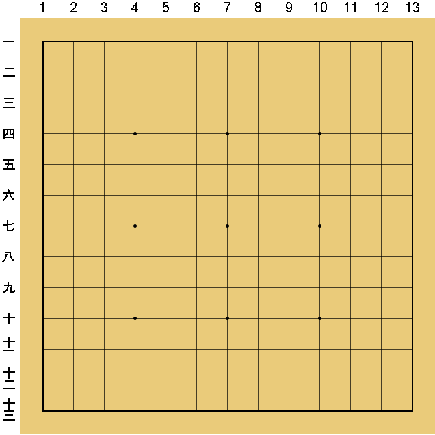 １３路盤の打ち方