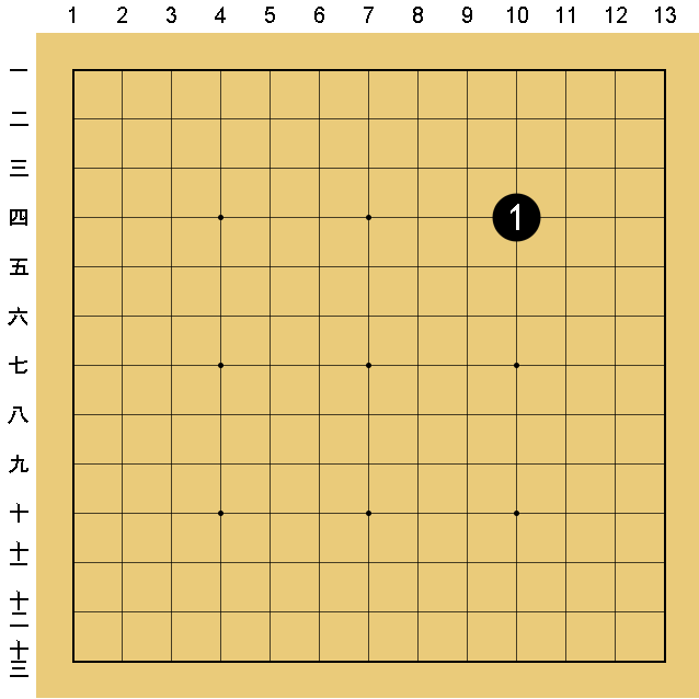 １３路盤の打ち方