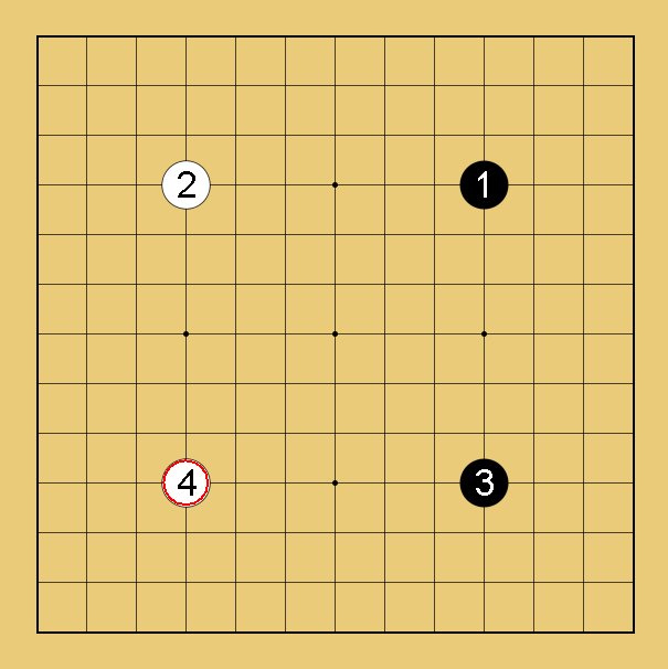 １３路盤の打ち方