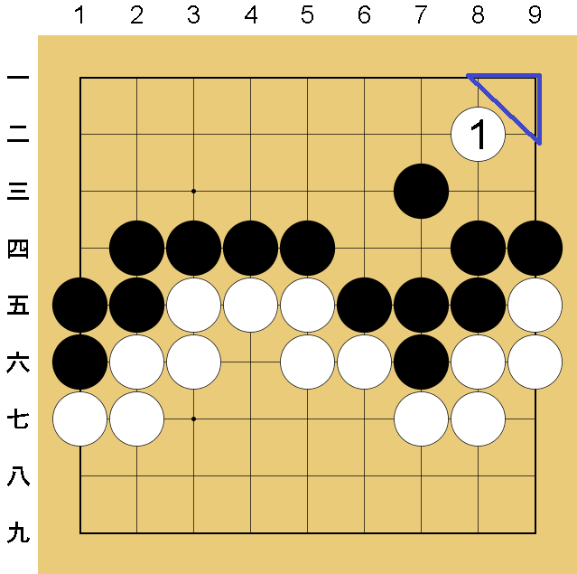 死活問題