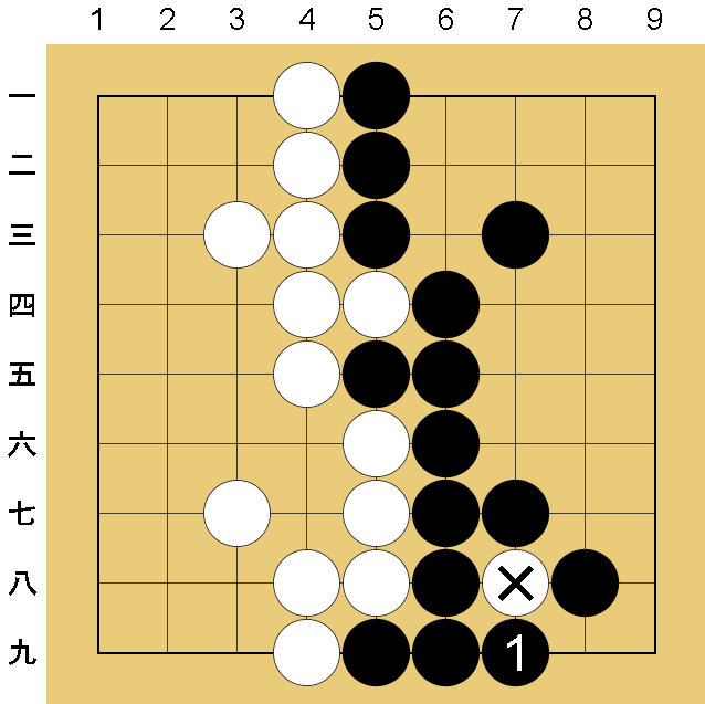 死に石について