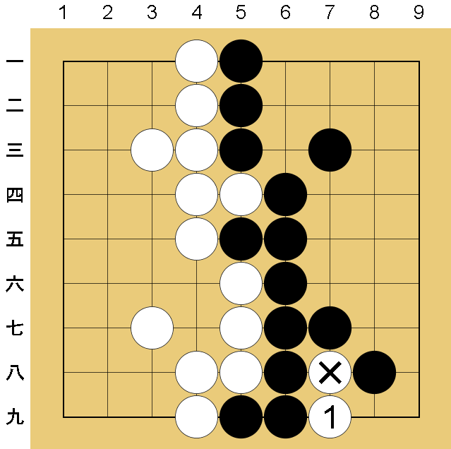 死に石について