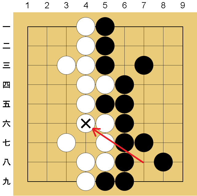 死に石について