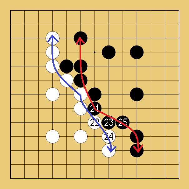 １３路盤の打ち方