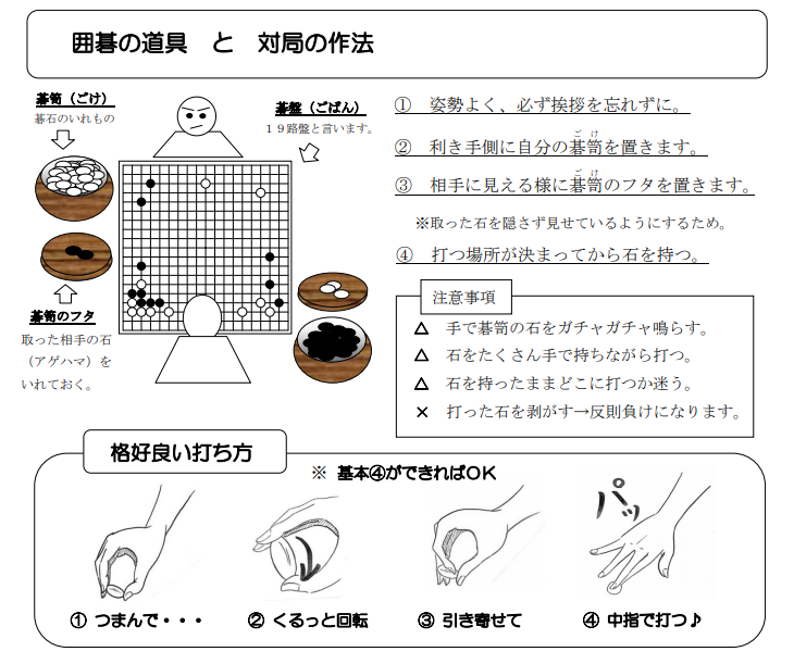 囲碁の道具と対局の作法