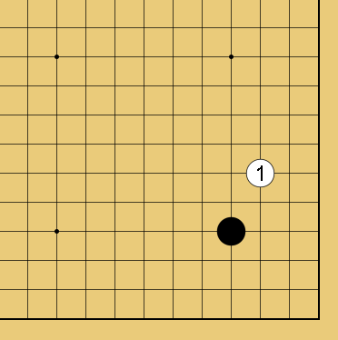 格言の例外