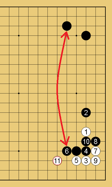 格言の例外