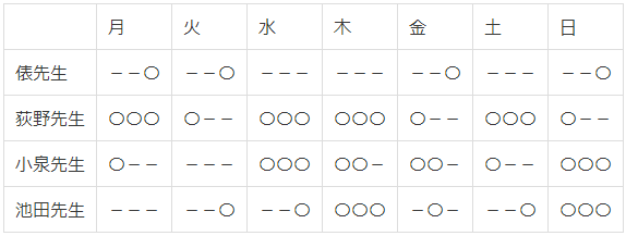 先生たちのカレンダー