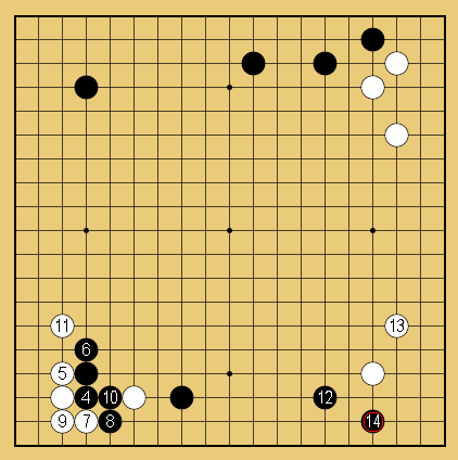 オサエの方向３