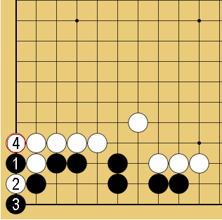 隅の特殊性まとめ1