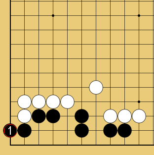 隅の特殊性まとめ2