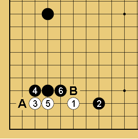 ハサミに三々入り変化１