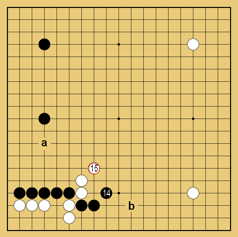 ハサミに三々入り変化１４