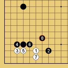 ハサミに三々入り変化まとめ１