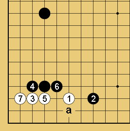 ハサミに三々入り変化２