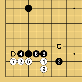 ハサミに三々入り変化８