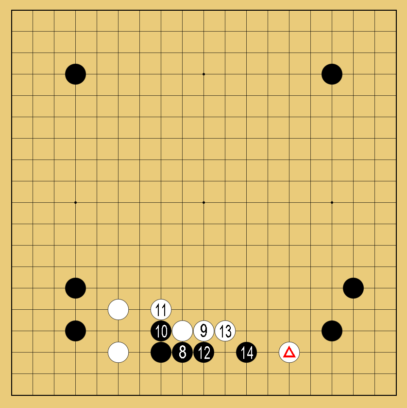 置碁・ハサミに手抜き⑥