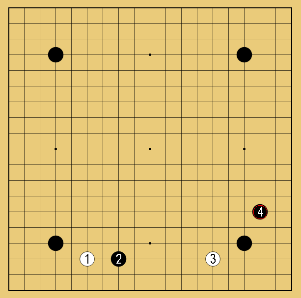 置碁・ハサミに手抜き④